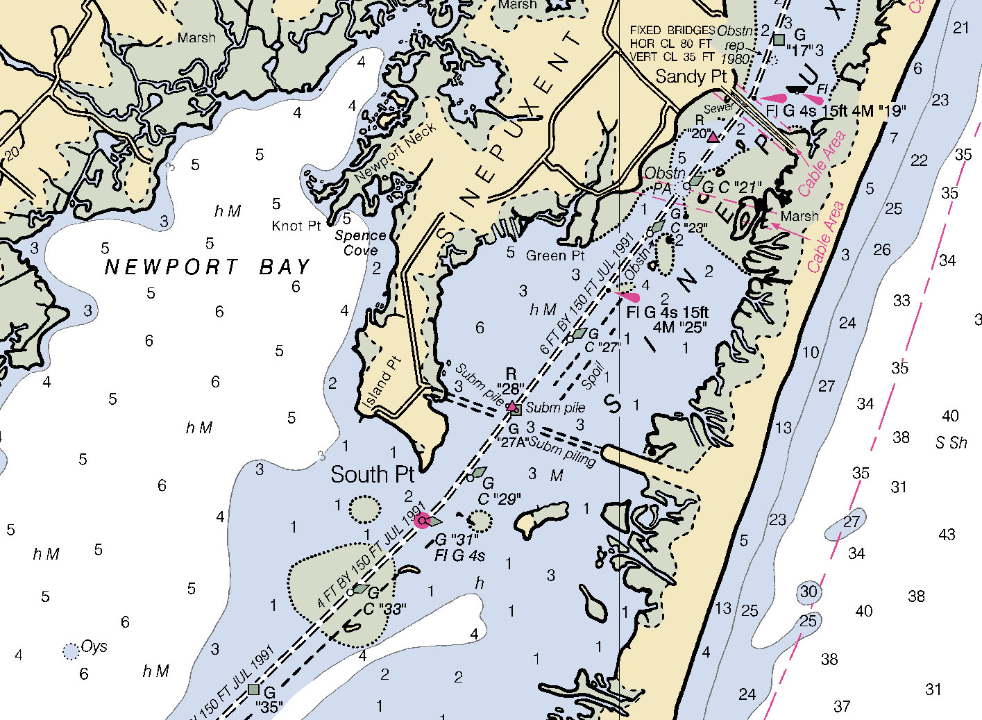 Assateague Island Day 2 Sailing Video Marginalia   AssateagueChart 